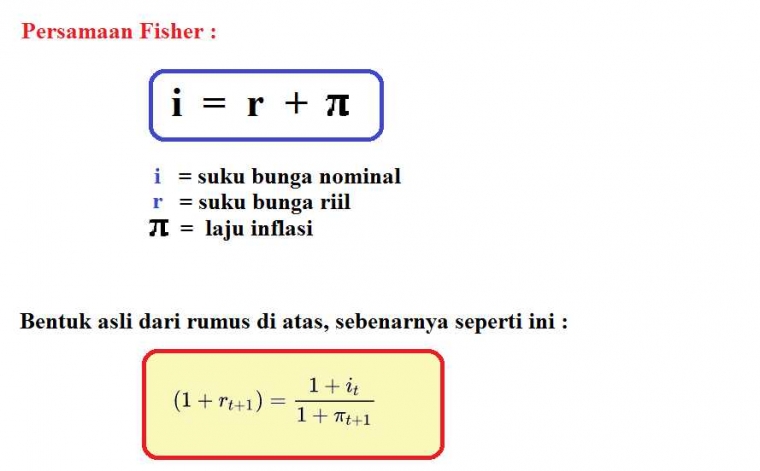Persamaan "Fisher" dan Efek Ekonominya Halaman all