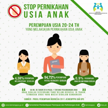 Kata Bijak Pendidikan Anak Usia Dini Terkait Pendidikan Kata Bijak Pendidikan Anak Usia Dini Terkait Pendidikan