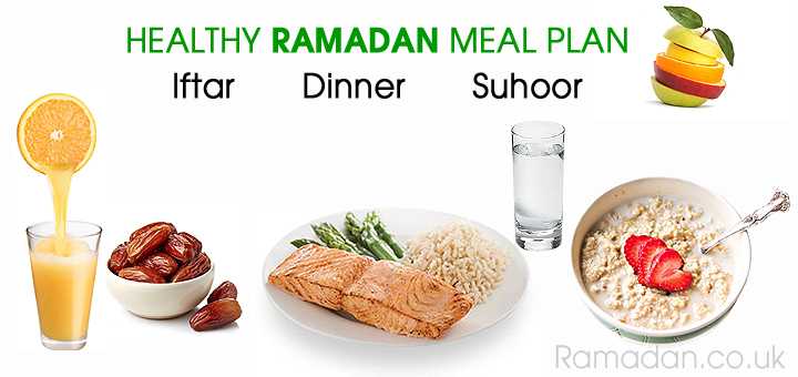 Yuk Menantang Diri untuk Lebih Sehat di Bulan Ramadan!