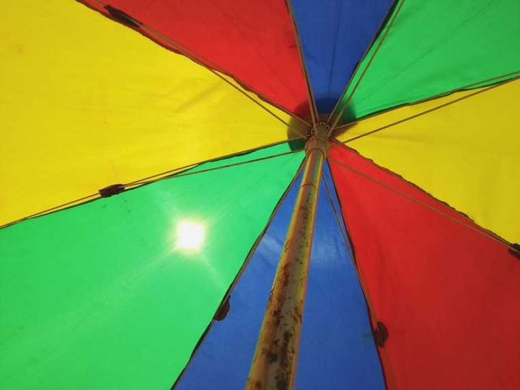 7 Tips Bijak Menggunakan Media Sosial Halaman 1 Kompasiana Com