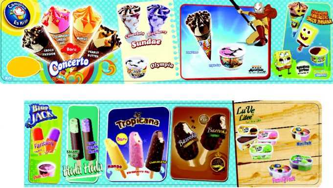 Es  Krim  Lezat Sehat dan Asli Indonesia Ya  Es  Krim  Campina   Es  Krim  Lezat Sehat dan Asli Indonesia Ya  Es  Krim  Campina