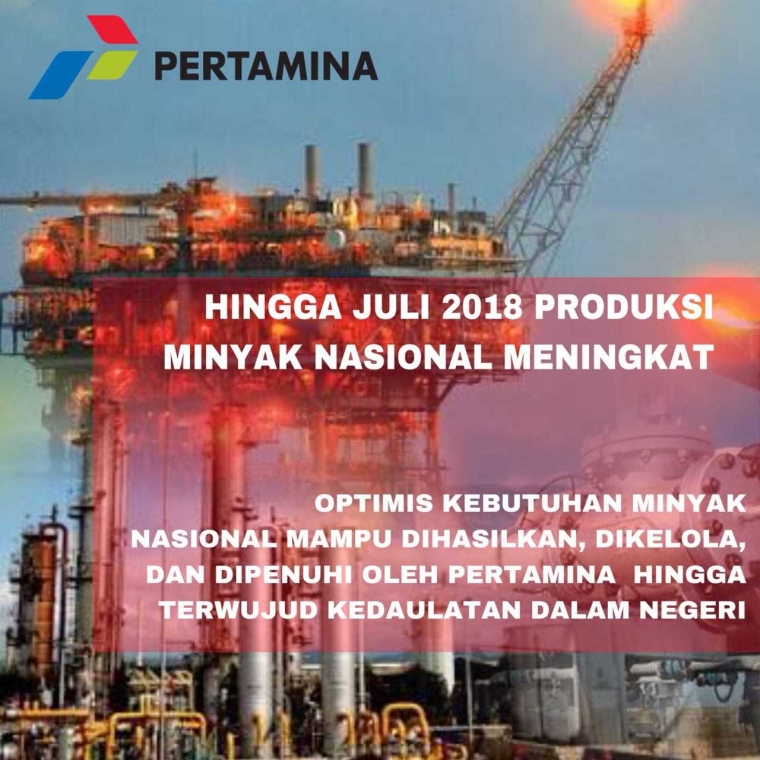 Kapasitas Produksi Pertamina Meningkat di Era Jokowi - Kompasiana.com