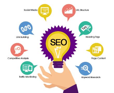 Jasa Seo Terbaik Di Bekasi Jasa Seo Terbaik Di Bekasi