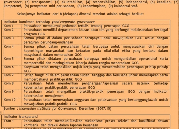 Analisis Literatur Good Corporate Governance Halaman All