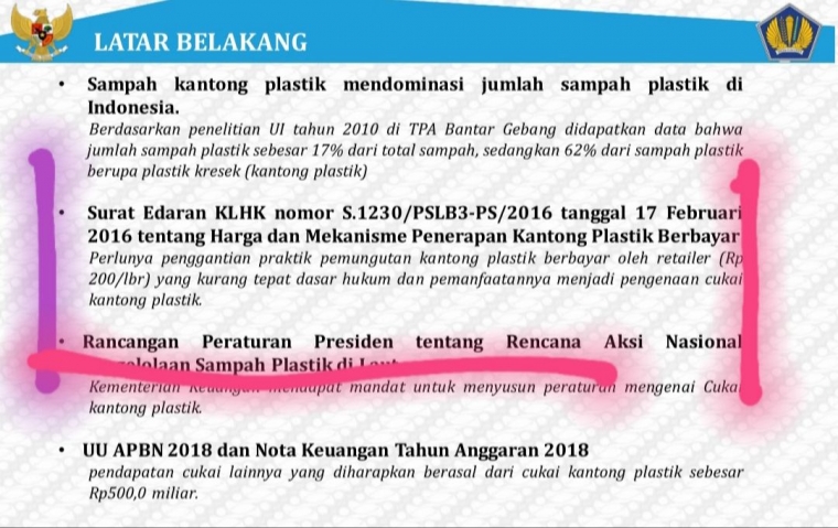 Presiden Jokowi Harus Stop Cukai Kantong Plastik Kompasiana Com