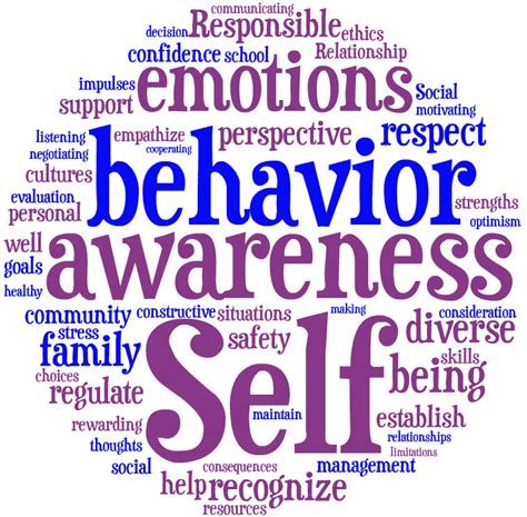 Pembelajaran Sosial Emosional pada Anak Itu Penting Pembelajaran Sosial Emosional pada Anak Itu Penting