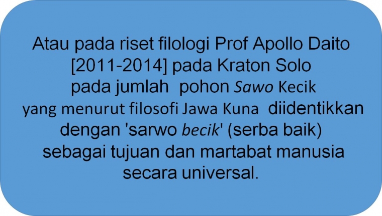 Riset Filologi Filsafat Jawa Kuna Pada Kata Nderek Halaman 1