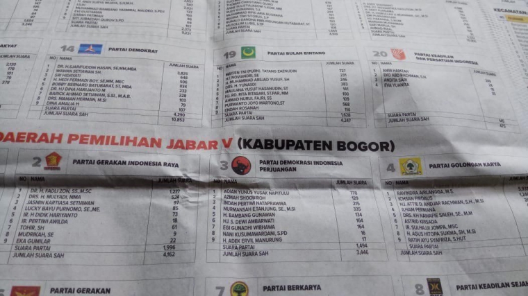 Adian dan Budiman, Selamat Datang di Senayan!