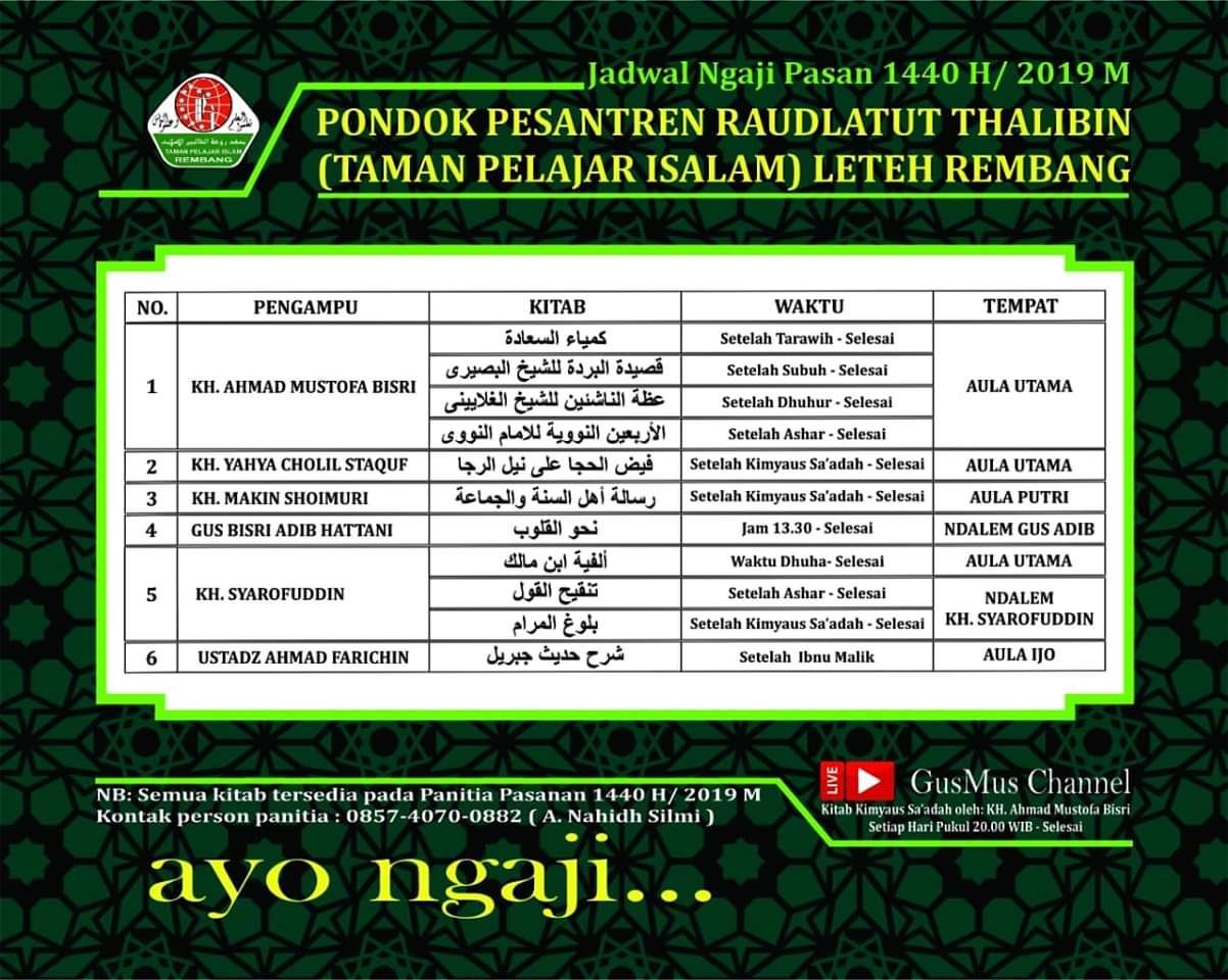 Tradisi Pasan di Pesantren Selama Ramadhan