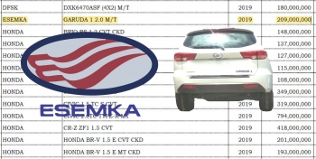 61+ Gambar Mobil Esemka Garuda 1 Paling Keren 61+ Gambar Mobil Esemka Garuda 1 Paling Keren
