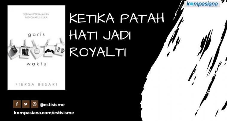 Resensi Buku Garis Waktu My Books Resensi Buku Garis Waktu My Books