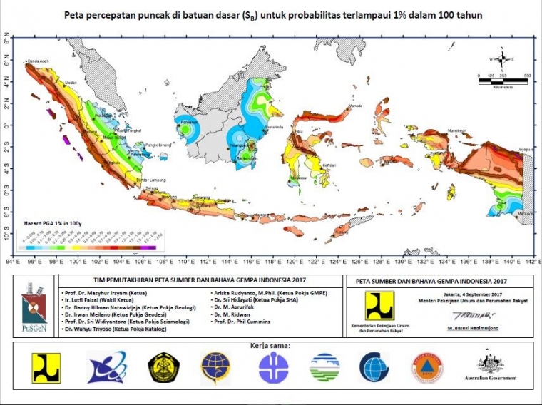Memahami Makna Modified Mercalli pada Gempa Banten
