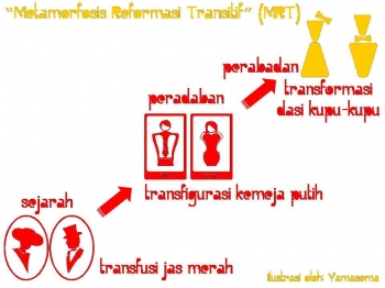 400+ Gambar Dua Dimensi Hanya Bisa Dilihat Dari Arah Gratis 400+ Gambar Dua Dimensi Hanya Bisa Dilihat Dari Arah Gratis