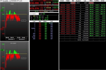 Perbedaan Reksa Dana Dan Etf Exchange Traded Fund Perbedaan Reksa Dana Dan Etf Exchange Traded Fund