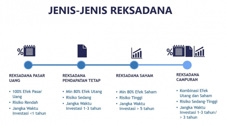 cara investasi uang investasi mata uang kripto