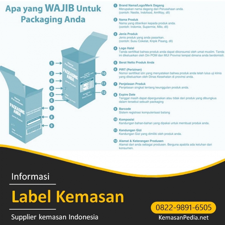 Free Packaging Images