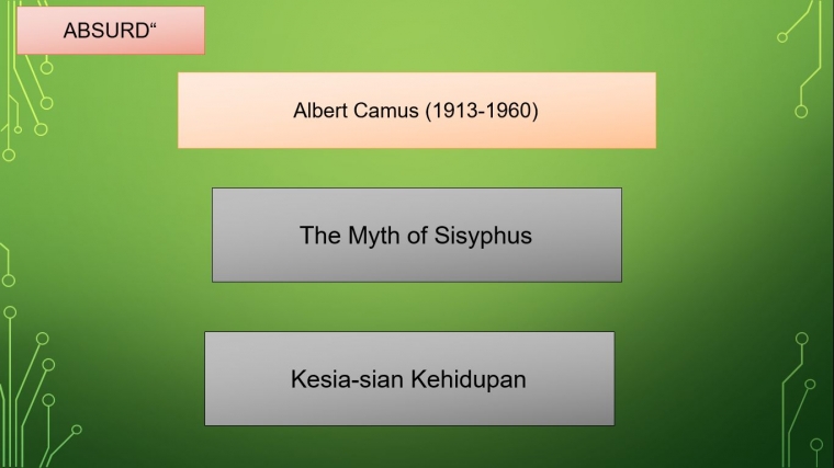 Apakah Masih Ada Ruang Bagi Tuhan Jika Semua Absurd 5 Halaman