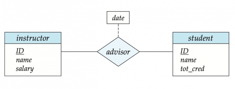 Entitas Akan Stabil Sepanjang Zaman Halaman All Kompasiana Com