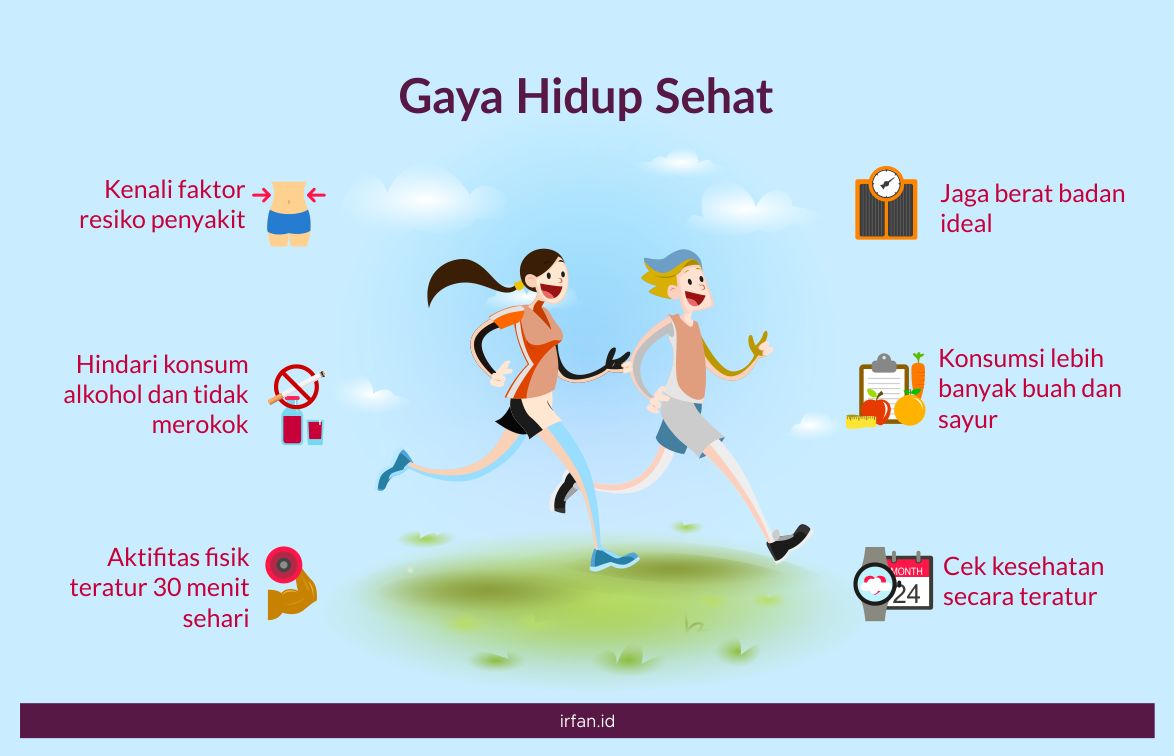 Dari Sofa ke Sehat: Petualangan Menuju Hidup yang Lebih Bugar!