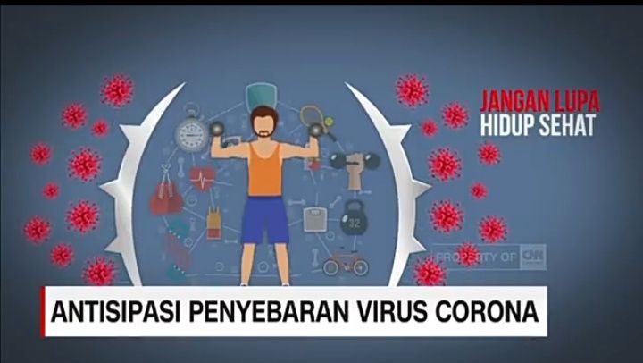 Wabah Covid-19 Tak Kunjung Henti, Ini Dia Cara Mengantisipasinya