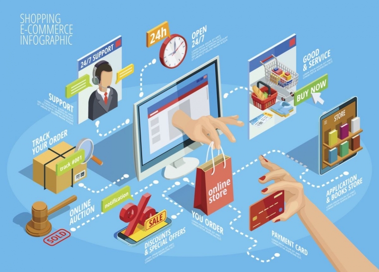 Digitalisasi Layanan Desa Papayan dengan Sistem Informasi SiHaDe