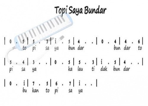 Not Pianika Anak Medan Cara Sederhana agar Tak Lupa Bahagia, Bernostalgia dengan Menyanyikan Lagu Anak-anak, Yuk! Halaman 1 - Kompasiana.com