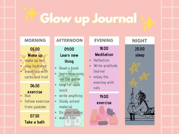 Glow Up Journal with Corona Kompasiana com Glow Up Journal with Corona Kompasiana com