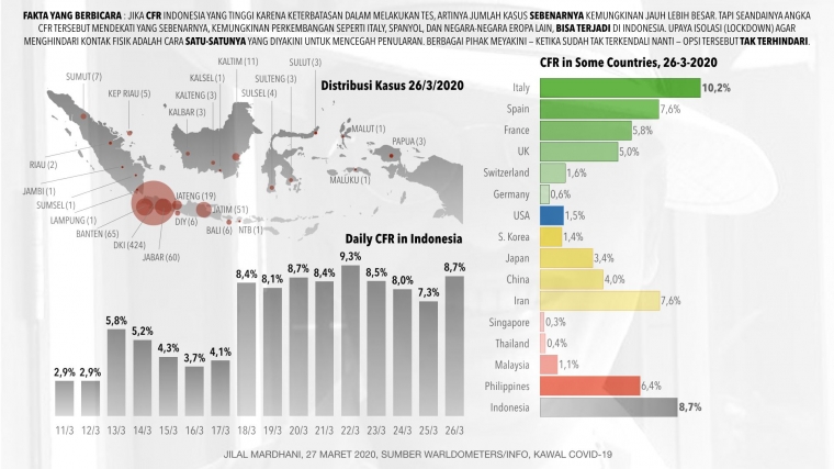 Download Covid 19 The Crystal Clear Facts Kompasiana Com For Android Free Wallpaper Covid 19 The Crystal Clear Facts Kompasiana Com Free HD