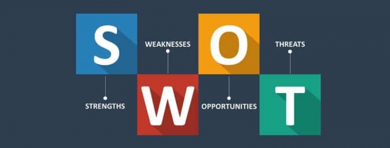 Analisis Swot Dan Industri Halaman 1 Kompasiana Com