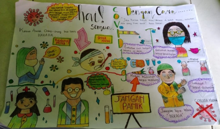 Pesan Corona Lewat Lukisan Di Buku Gambar Kompasiana Com