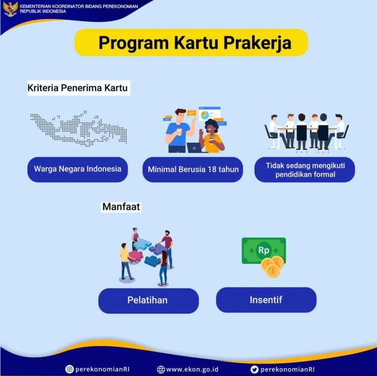 Celaka White List Ini Rupanya Penentu Lulus Kartu Prakerja Halaman 1 Kompasiana Com