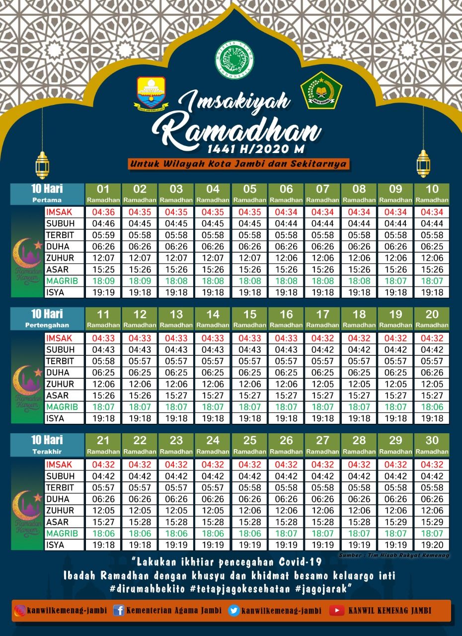 [PSBB 14] Marhaban Ya Ramadan Good By Covid 19