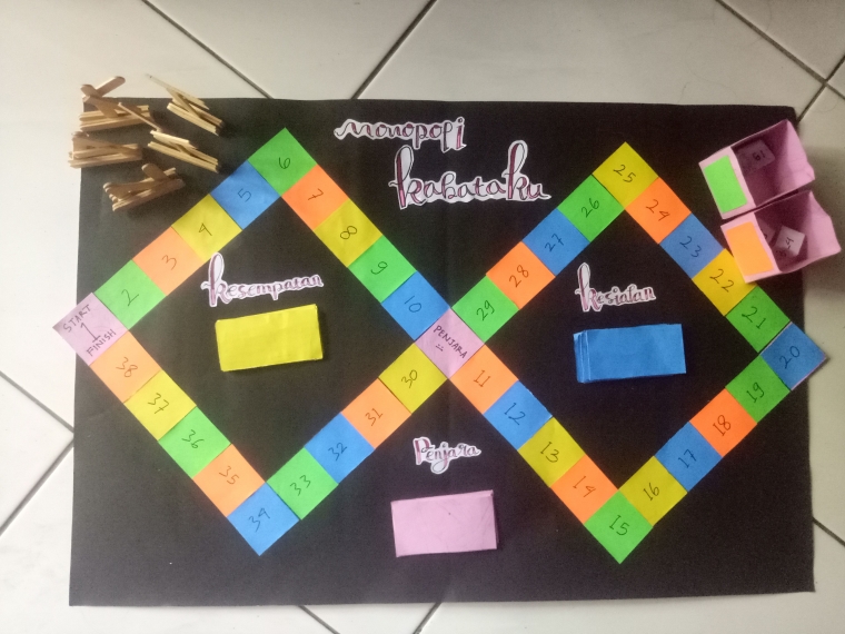 Pembelajaran Matematika Dengan Alat Peraga Home Made Di