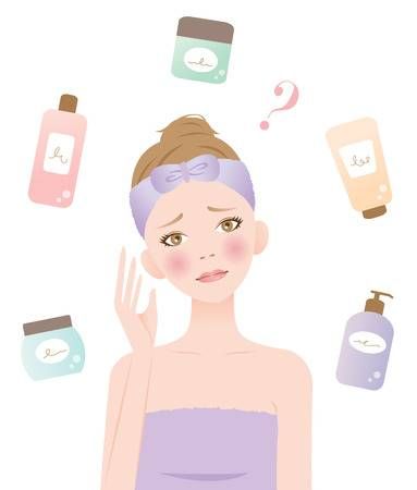 Skin Care Products: Kebutuhan, Standar Kecantikan, Prestise, dan Perilaku Konsumtif