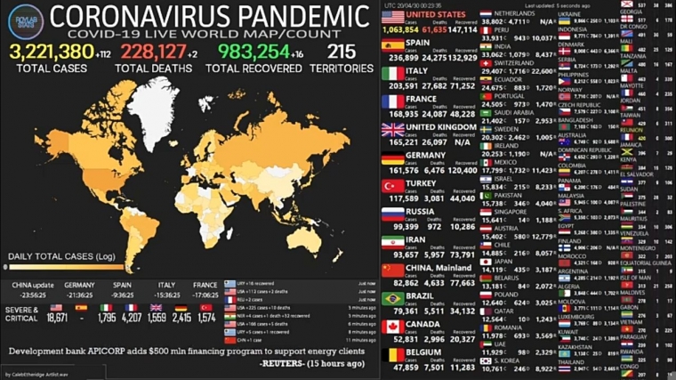 Perlukah Kurikulum Darurat Sebagai Bentuk Kesiapan Pendidikan Indonesia Dalam Menghadapi Pademi Covid 19 Halaman All Kompasiana Com
