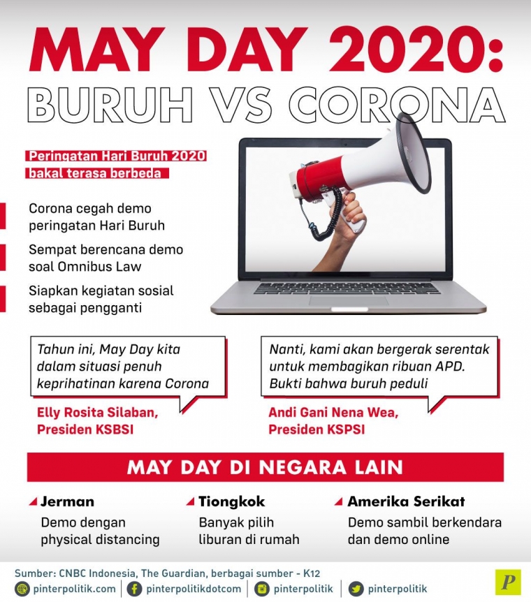 Peringatan Hari Paling Bersejarah May Day Halaman 1