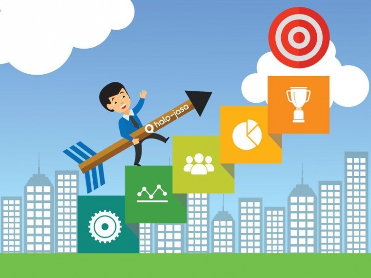 5 Jenis Segmentasi Pasar Yang Perlu Kamu Riset Sebelum Bisnismu