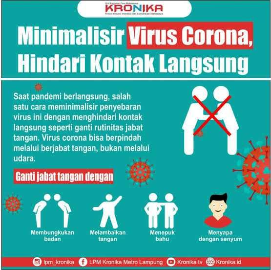 Ikhtiar, Berdoa dan Tawakkal, Cara Hadapi Pandemi Corona