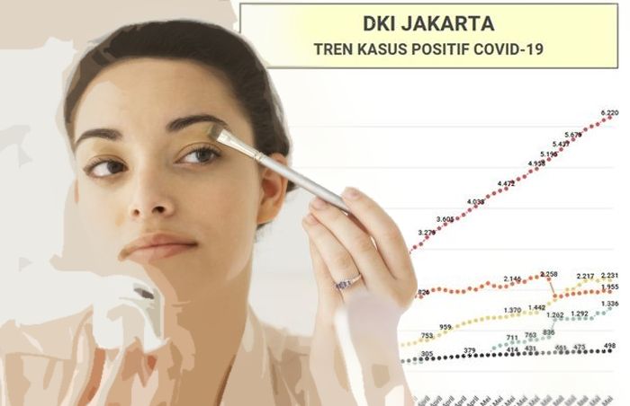 Tes Massal atau Karantina Massal Indonesia Pilih Kursus Tes Massal atau Karantina Massal Indonesia Pilih Kursus