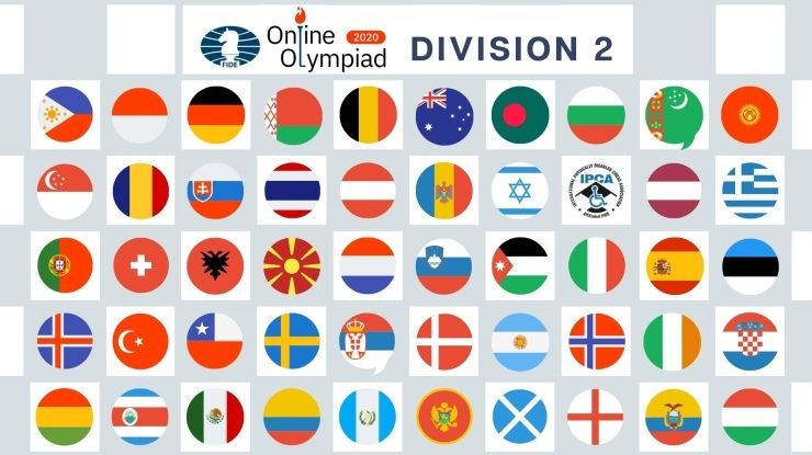 Hari Pertama Olimpiade Catur Online, Indonesia Berada di Posisi 4 Pool A