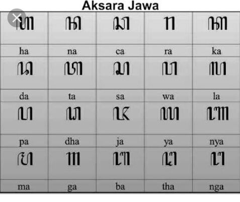 Anjay Dan Bahasa Gali Halaman All Kompasiana Com