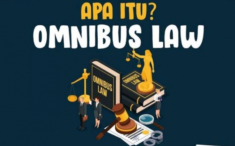 Setelah Ruu Cipta Kerja Disahkan Halaman All Kompasiana Com