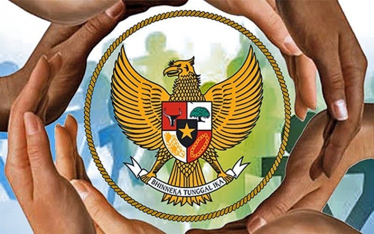Pancasila sebagai Landasan Moral Bangsa Halaman 2 - Kompasiana.com
