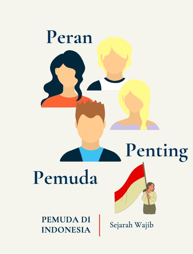 Pentingnya Generasi Muda Di Indonesia - Kompasiana.com