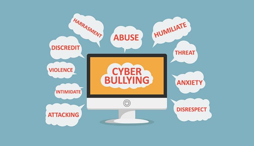 Mengulik Dampak Cyberbullying Terhadap Kesehatan Mental Halaman 1 ...