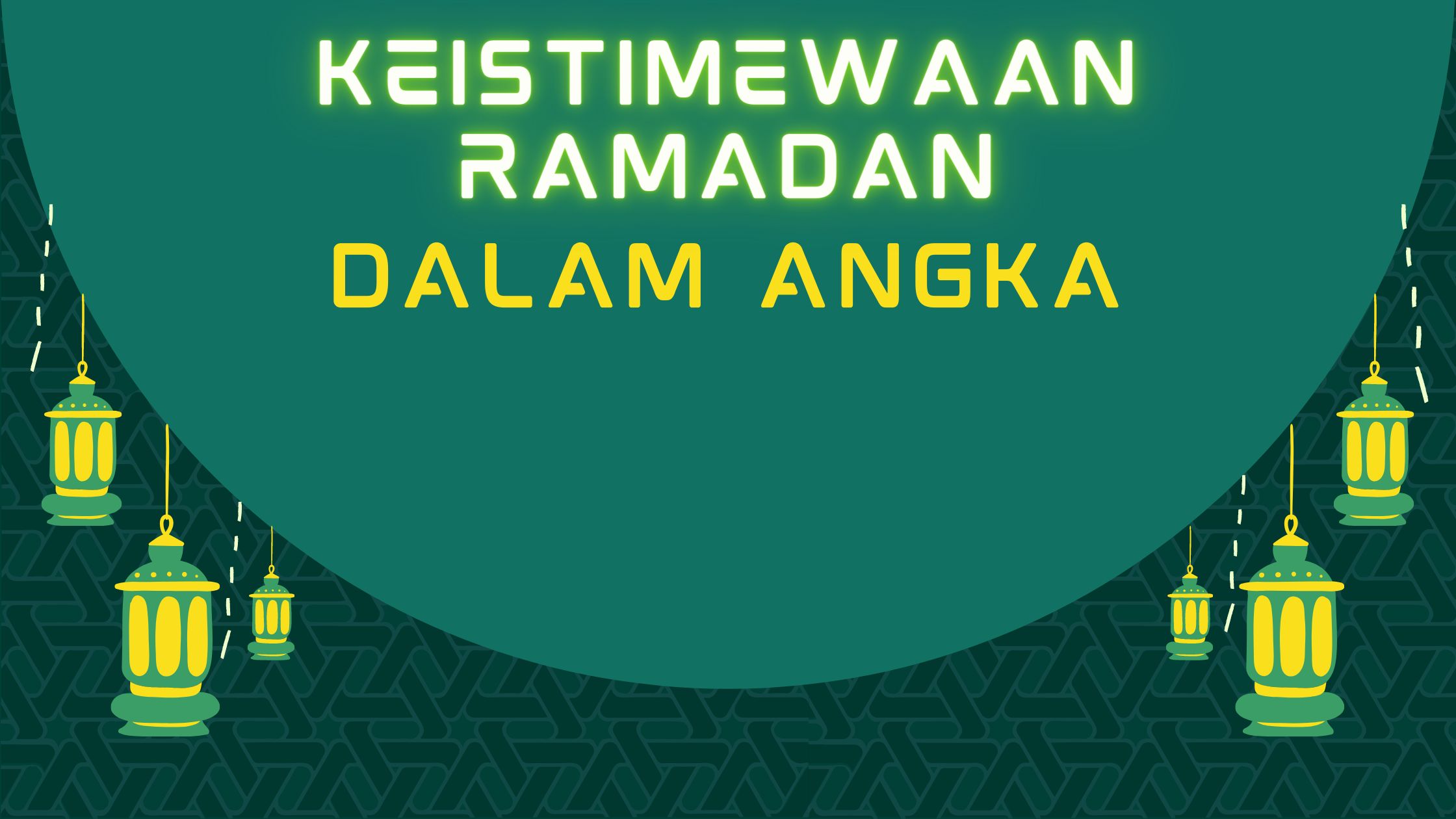 Keistimewaan Ramadan dalam Angka