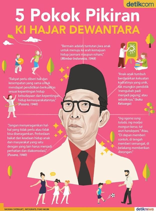Ki Hajar Menghamba pada Murid Halaman 1 - Kompasiana.com