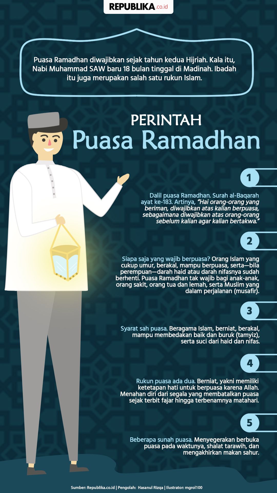 Perintah Puasa Ramadan Dalam Al Baqarah Ayat 183 Dan Sejarah Singkat Di perintah-puasa-ramadan-dalam-al-baqarah-ayat-183-dan-sejarah-singkat-di