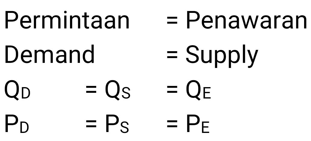 Proses Terbentuknya Keseimbangan Pasar Halaman 1 Kompasiana Com - Riset