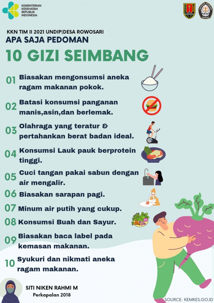 Pemerintah Tetapkan Peraturan Baru Pedoman Gizi Seimbang di Masa Pandemi